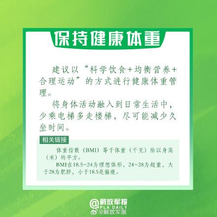 速速收藏对照！健康生活的正确打开方式-7.jpg